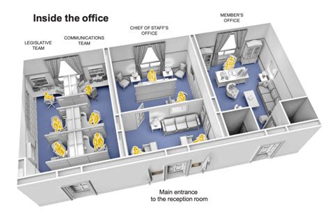 where are congressional offices for us reps